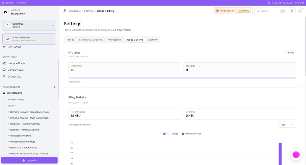 Settings Usage and Billing tab with NTU usage summary and billing statistics chart