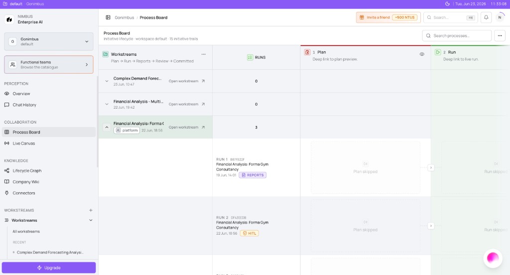 Process Board with workstream rows, RUNS counts, lifecycle columns, and expanded run history with REPORTS and HITL badges