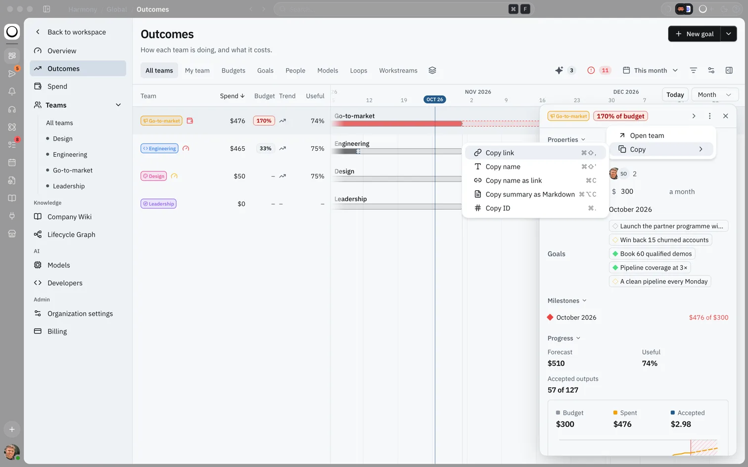 Three-dot menu on a team panel with the Copy submenu open: Copy link, Copy name, Copy name as link, Copy summary as Markdown and Copy ID