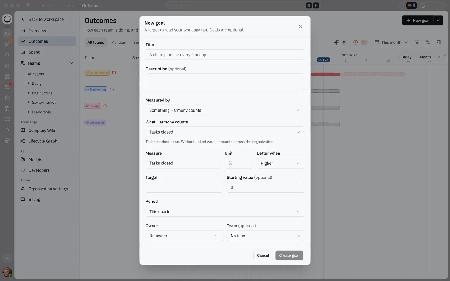 New goal dialog with Title, Description, Measured by set to Something Harmony counts, What Harmony counts set to Tasks closed, Target, Starting value, Period, Owner and Team