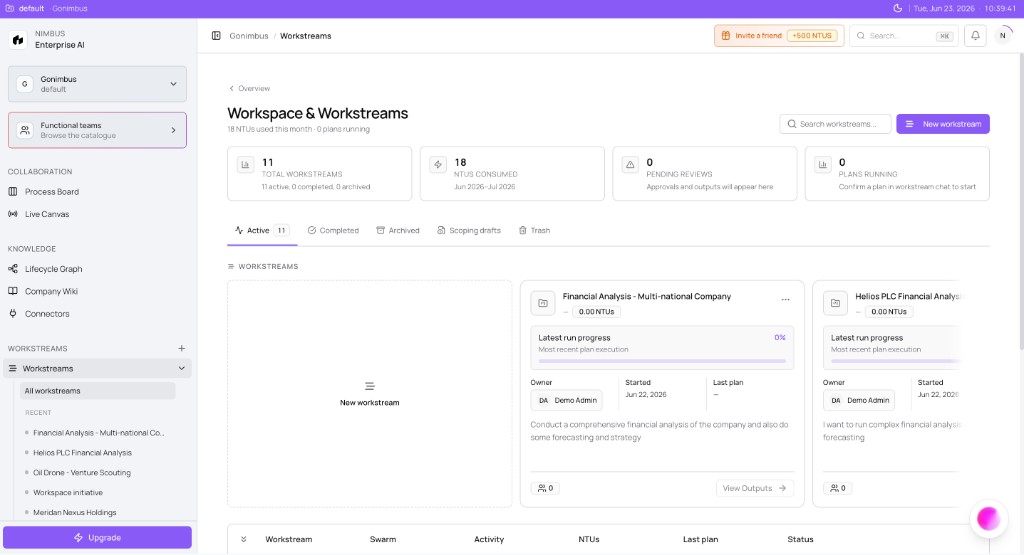 Workstreams hub with Workspace and Workstreams header, summary cards, New workstream button, and Active tab